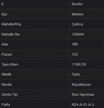 Burdur Fethiye Yolu Yakın Satılık Tarla