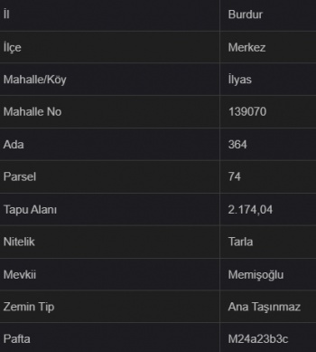 Burdur Gölü Satılık En Uygun Tarla 