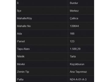 Burdur Fethiye Yolu Yakın Satılık Tarla