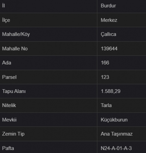 Burdur Fethiye Yolu Yakın Satılık Tarla
